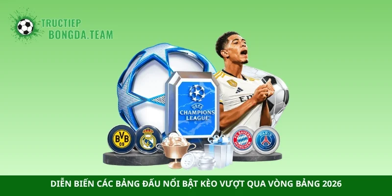 Diễn biến các bảng đấu nổi bật kèo vượt qua vòng bảng 2026